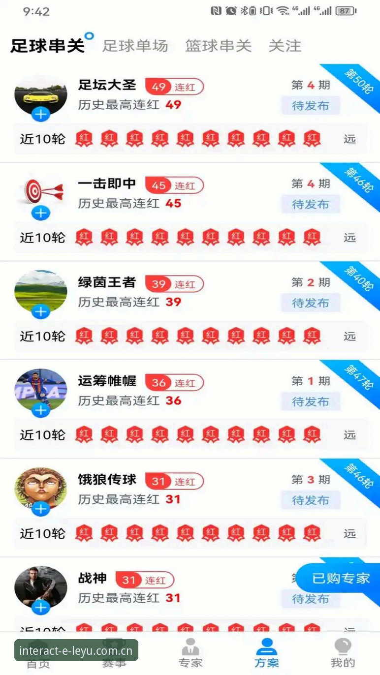 乐鱼体育平台“专属互动标杆赛事数据”全面解析：从用户疑虑到深度解读