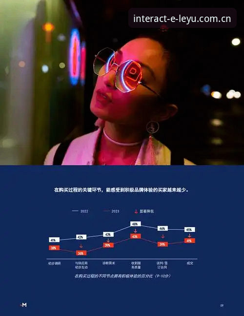2026专属互动标杆APP下载 2026专属互动标杆APP下载:3个决定体验的关键取舍