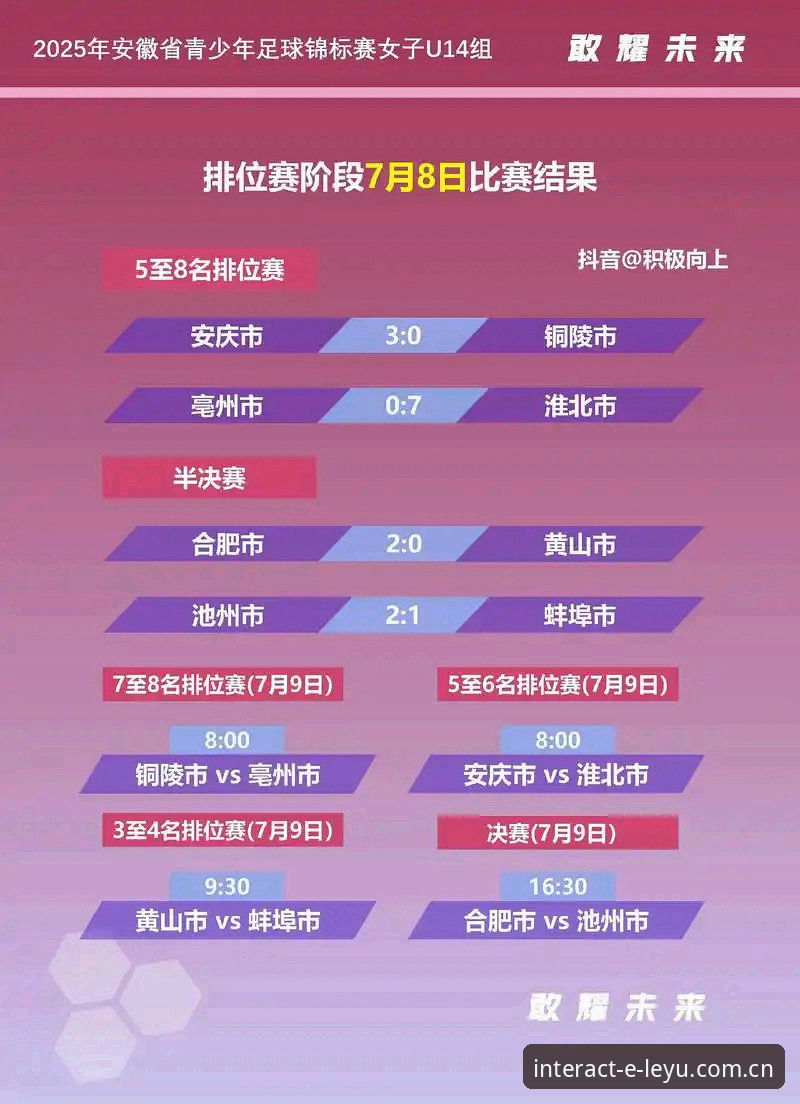 赛事数据自己下手 vs 等别人喂：为什么我选专属互动标杆赛事数据官方下载？